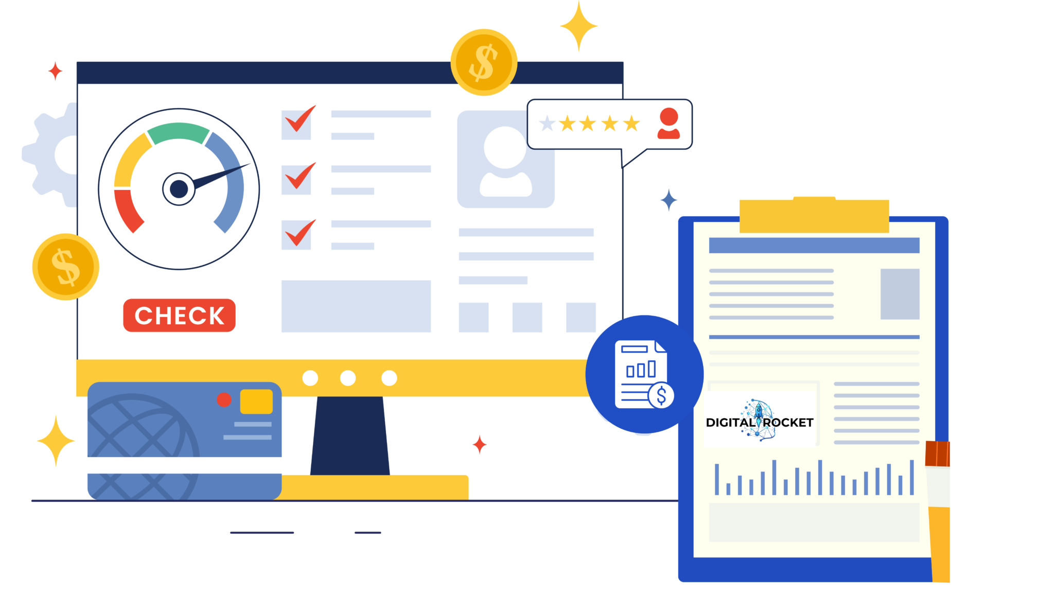 Campaign performance reporting showing ROAS