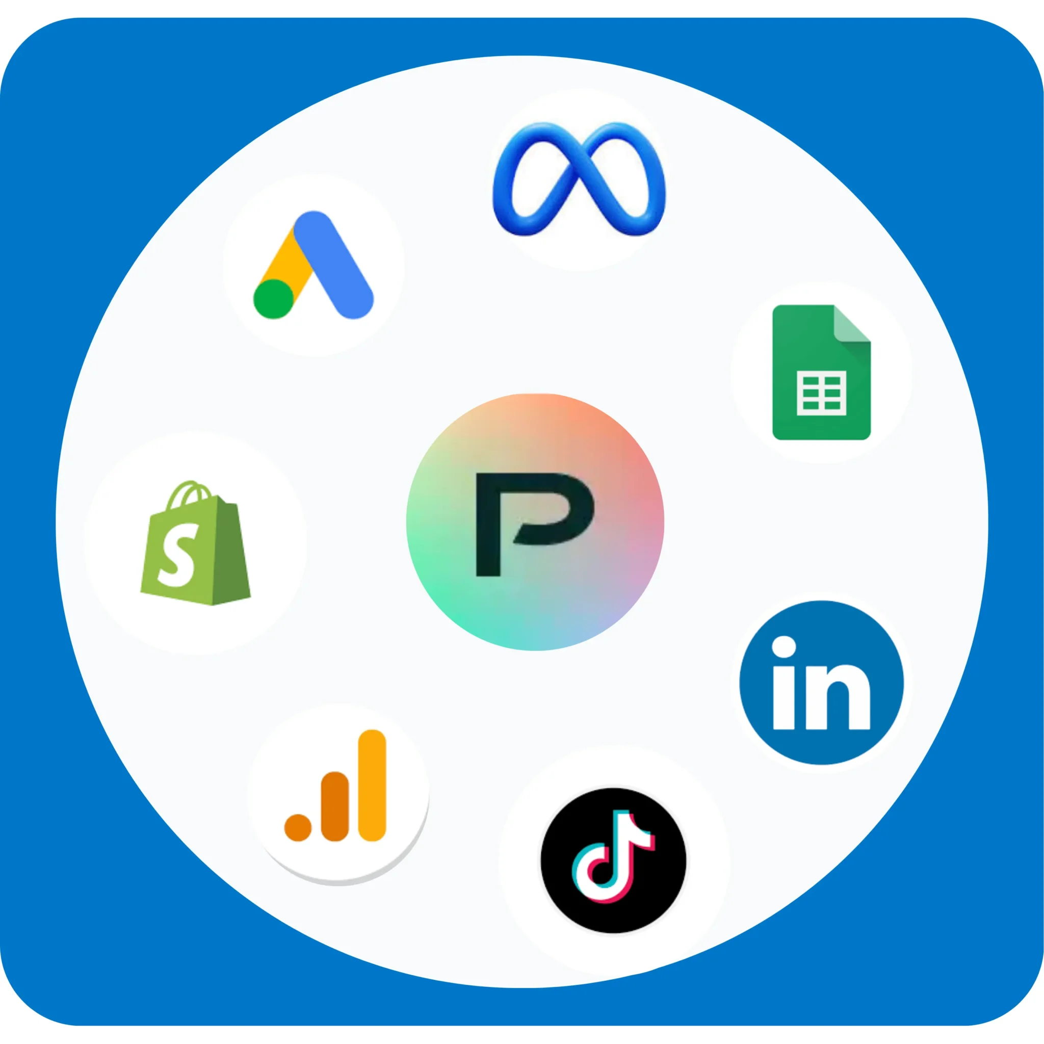 Prism unifying data from every advertising platform