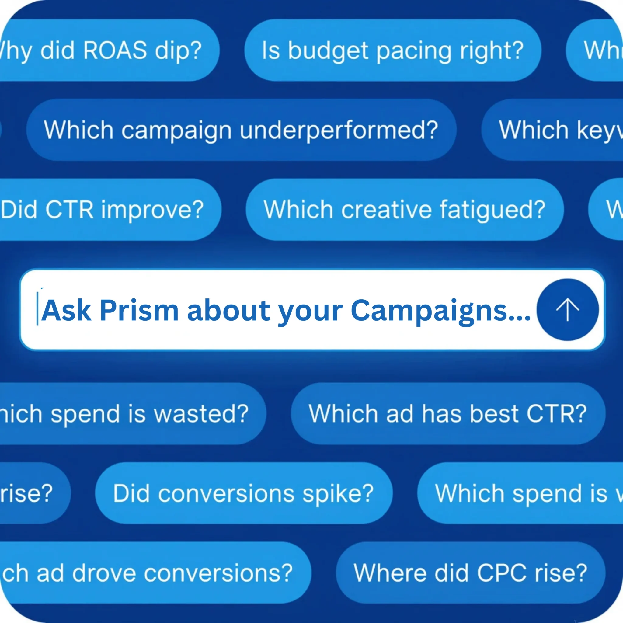 Prism answering a natural-language question about campaign performance