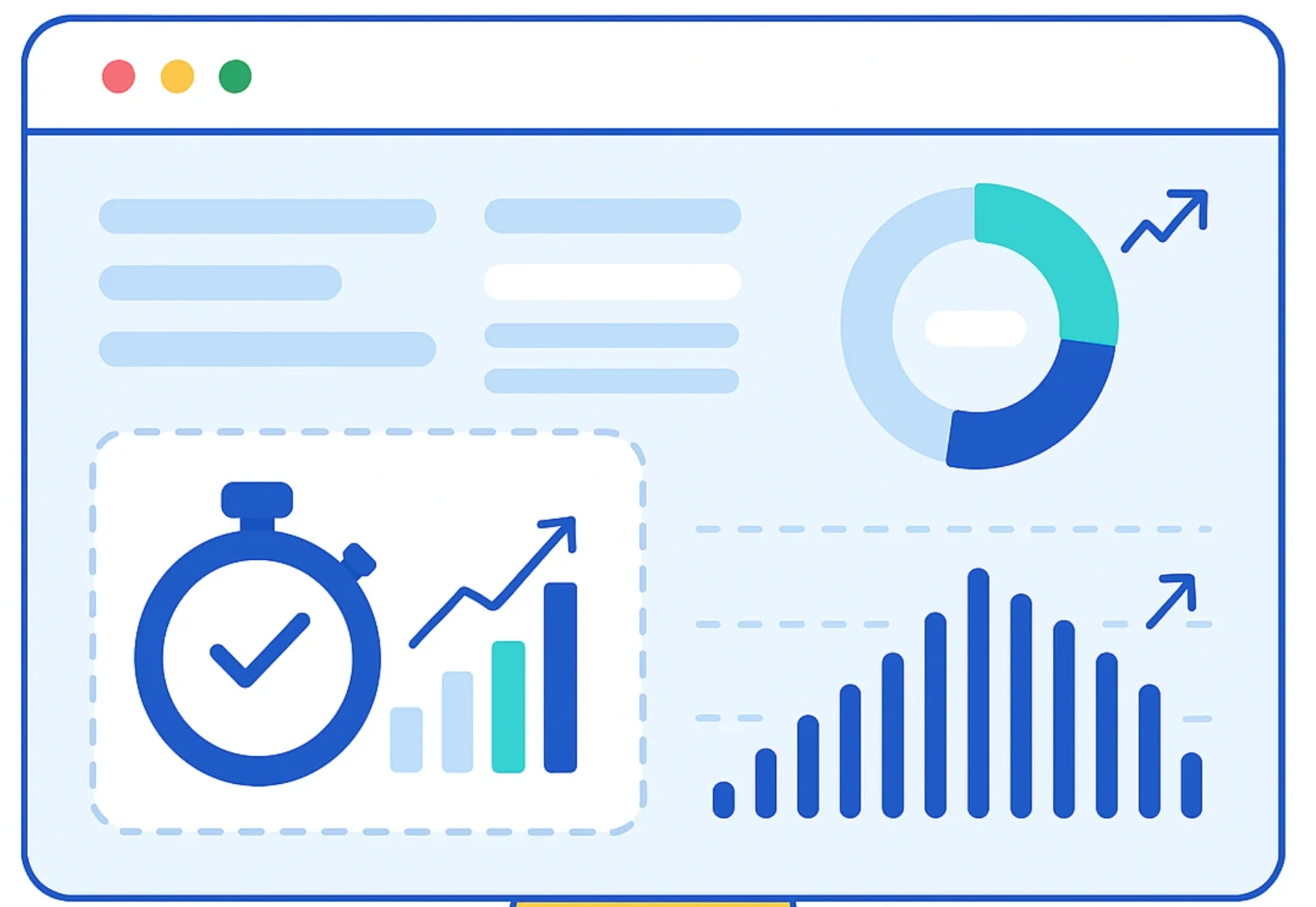 Automated growth systems scaling campaigns