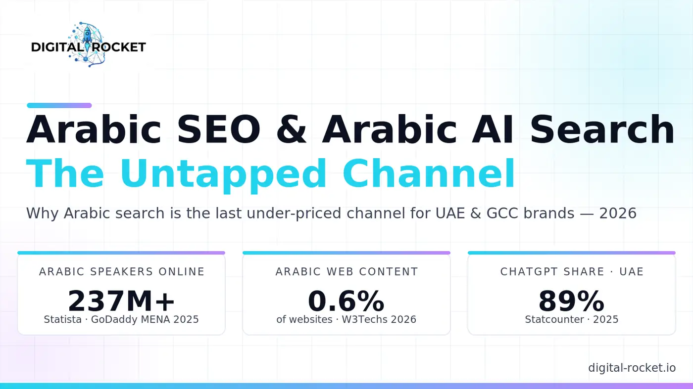 Arabic SEO and Arabic AI search in the UAE, 2026
